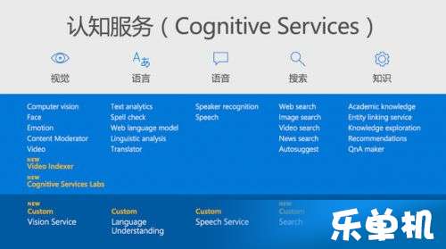 暗戰AI 微軟如何悄然布局人工智能基礎軟件開發的戰略棋局